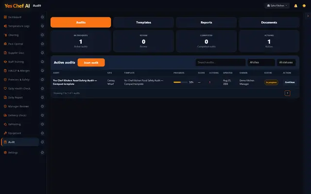 Yes Chef AI active audits screen