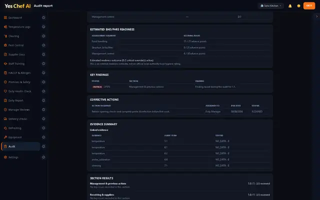 Yes Chef AI corrective actions screen
