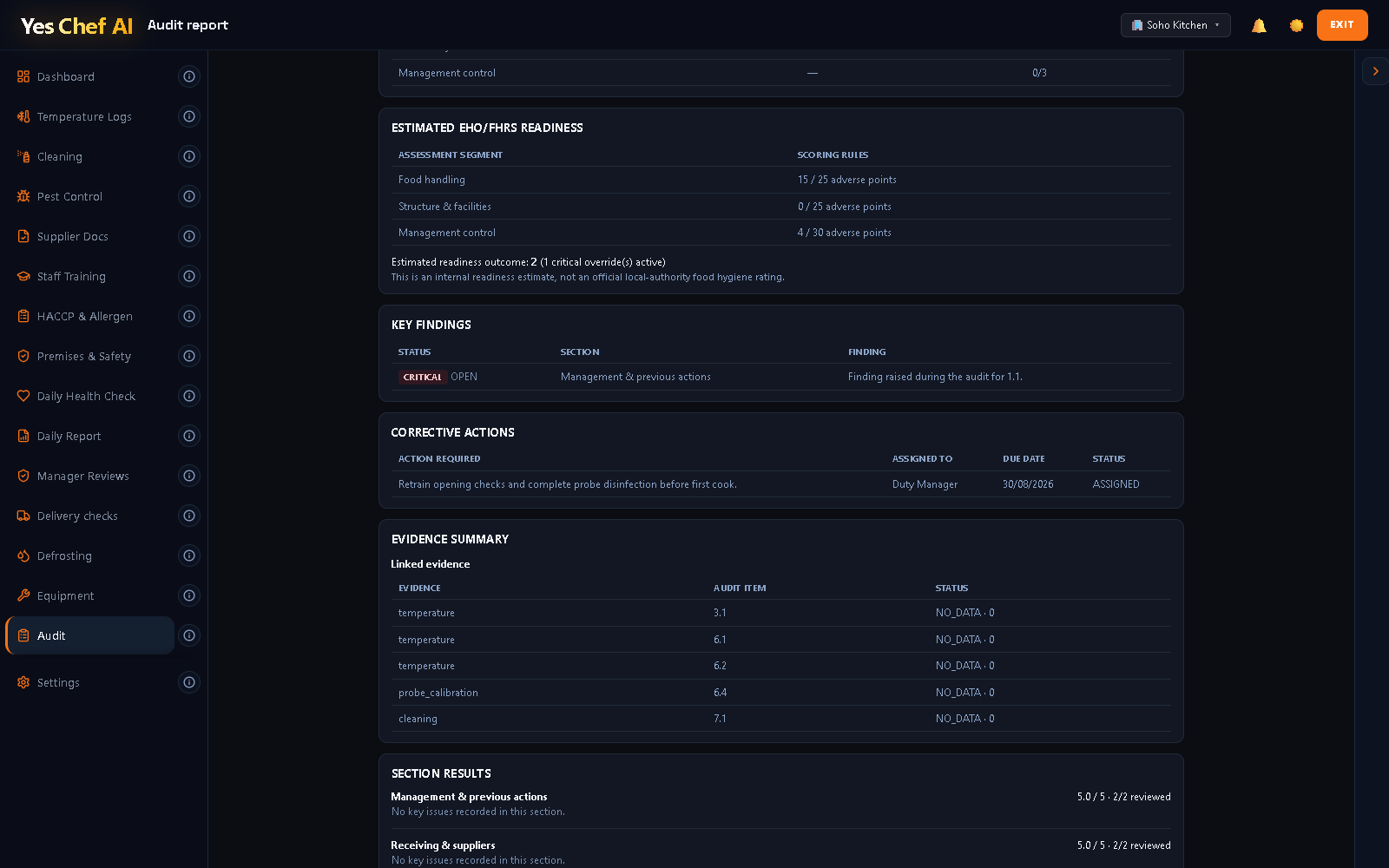 Yes Chef AI corrective actions screen