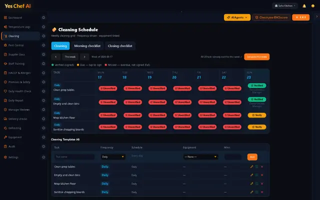 Yes Chef AI daily checks screen