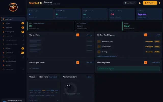 Yes Chef AI kitchen dashboard