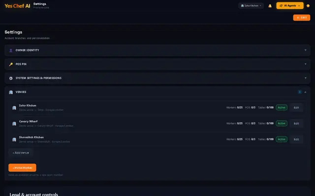 Yes Chef AI multi-site control screen